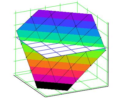 Hodnocení spolehlivosti balkónů panelových domů β 4,2 4,0 β t = 3,8 3,8 3,6 1,6 3,4 1,4 3,2 γ Q 1,2 1 1,1 1,2 1,3 γ G 1,4 Obr. 7. Vliv dílčích součinitelů γ G a γ Q na index spolehlivosti β.