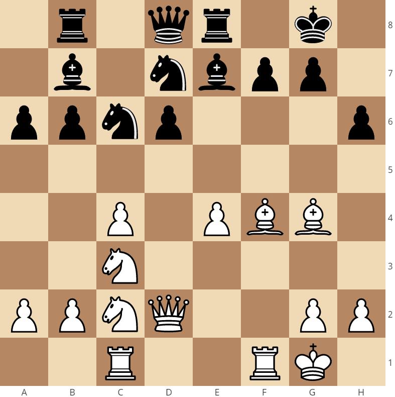 6. Experimentální porovnání výsledků... Obrázek 6.1. Příklad šachové pozice z části sady zaměřené na změnu hodnoty střelce a koně v závislosti na šachové pozici.