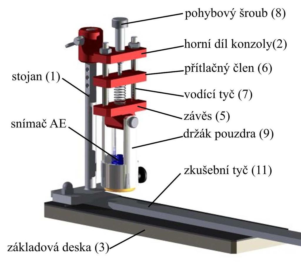 NÁVRH VARIANT KONSTRUKČNÍHO ŘEŠENÍ A VÝBĚR OPTIMÁLNÍ VARIANTY 5.4 Čtvrtá varianta řešení Tato varianta se liší se třetí variantou pouze v upínání snímače a odlišné konstrukci vodícího šroubu.