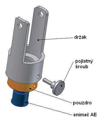 KONSTRUKČNÍ ŘEŠENÍ Obr.6.1 Princip upínání snímače AE do přípravku 6.1.4 Návrh pružiny Minimální přítlačná síla u přípravku odpovídá hmotnosti konzoly, resp.