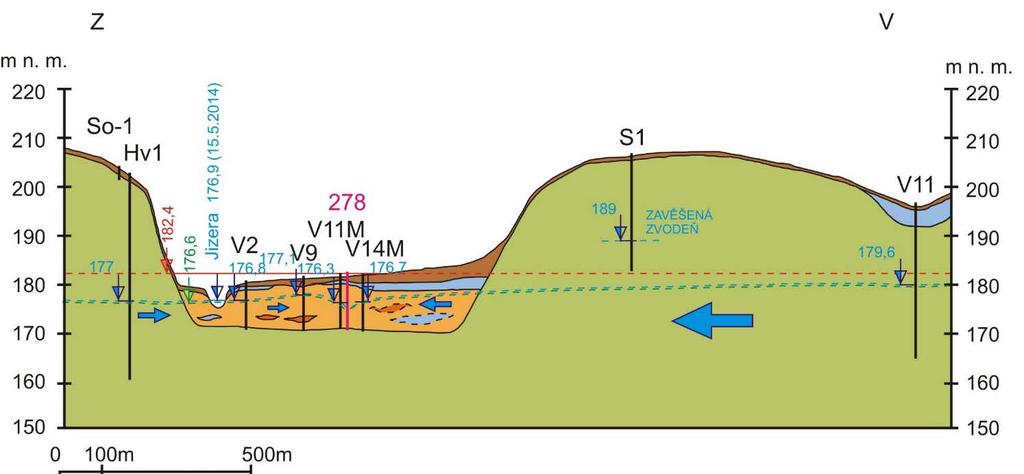 Geologický řez mezi Sobětuchy a Předměřicemi/Jizerou influkce Jizera