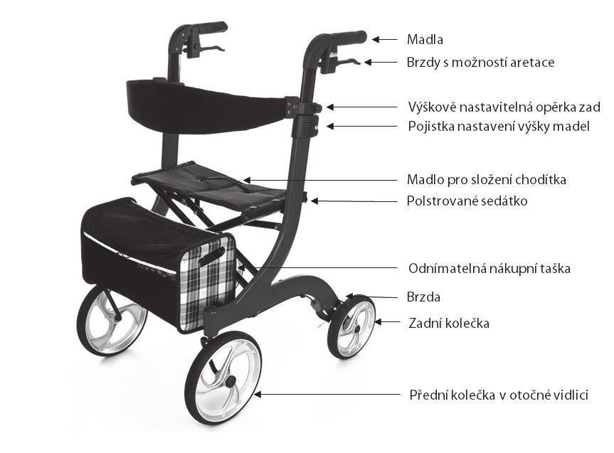 POUŽITÍ Chodítko je součástí řady kompenzačních pomůcek, určených pro tělesně postižené osoby a osoby se sníženou schopností mobility.