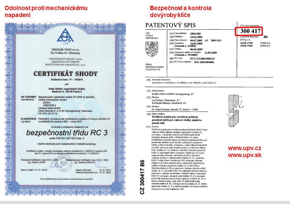 Certifikace je základ bezpečnosti ČSN EN 1627:2012 + Patent Fyzická