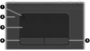 Horní strana TouchPad Součást Popis (1) Tlačítko zapnutí/vypnutí zařízení TouchPad Zapíná nebo vypíná zařízení TouchPad. (2) Kontrolka zařízení TouchPad Oranžová: Zařízení TouchPad je vypnuté.