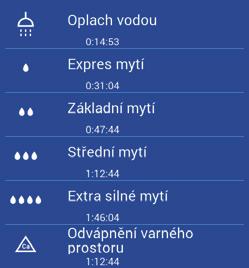 Návod na obsluhu I Konvektomaty Blue Vision I 07 AUTOMATICKÉ MYTÍ 7.