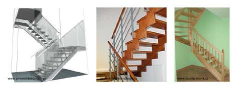 Schodnicová schodiště jsou nejčastějším typem dřevěných a kovových schodišť Nosnou část, která přenáší zatížení do podpor -