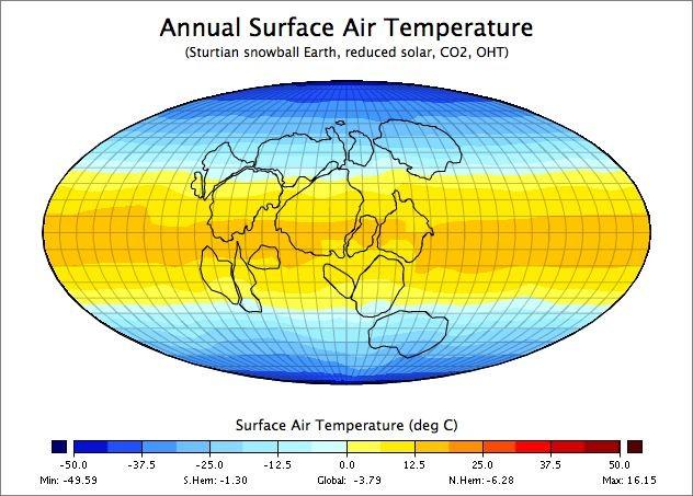 Snowball Earth představa Země během sturtského zalednění v nejvyšším proterozoiku (750 Ma) prům.