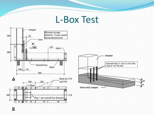 L box