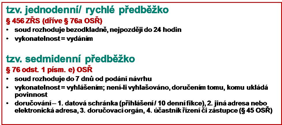 SHRNUTÍ PŘEDBĚŽNÝCH OPATŘENÍ (USNESENÍ) předběžko v případě domácího násilí 400 ZŘS soud rozhoduje do 48 hodin od podání návrhu vykonatelnost = vydáním