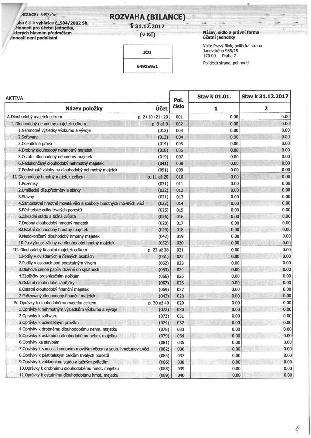 ,iizace: 64~x9xl vyhlášce c.,,504/ 2002 Sb..1ha pro Jednotky, kterých hlavním tínnosti není podnikání _ROZVAHA (BILANCE) '1< 31.12:2011.