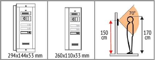 mohli identifikovat příčinu. 5.2.