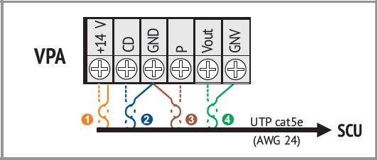 5.2.6 Elektrické