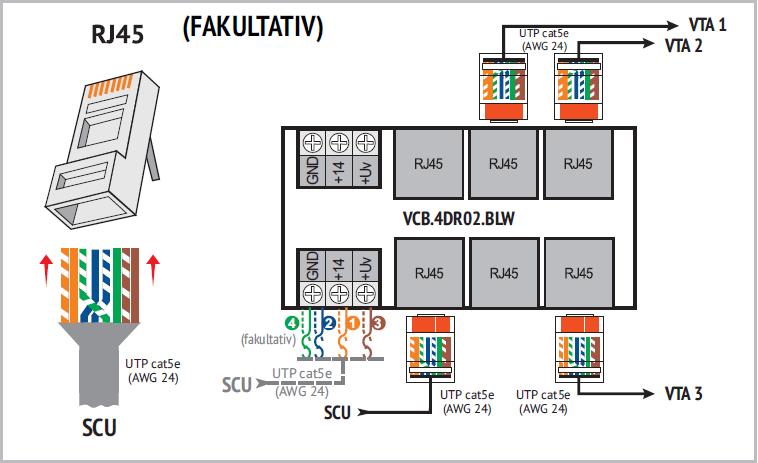 VCB 5.3.