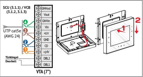 5.4.3 Elektrické