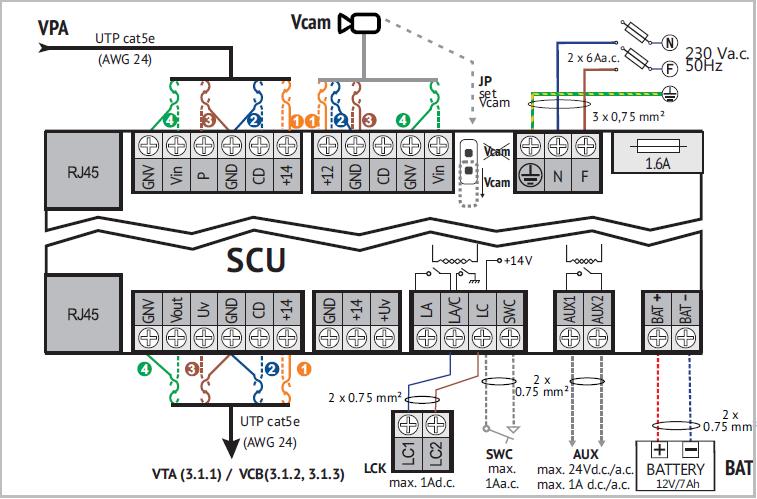 5.5.3 Elektrické