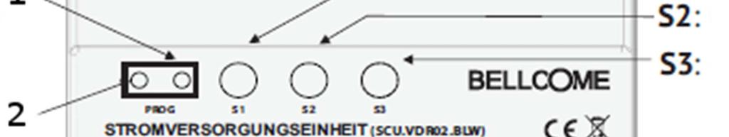 Při každém dotyku tlačítka se ozve 1 x Dlouhé stisknutí tlačítek 1 a 2 současně Déle než 2 s. Je potvrzeno signálem 1 x. 3.3. Popis centrální napájecí jednotky (SCU) 1. *PROG.