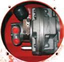 Chrání proti přetížení hydrauliky Jednoduché použití pro