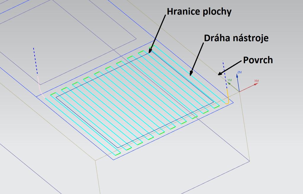 11-6: Vygenerovaná dráha nástroje 11.5 Obrábění: Pro obrábění byly zvoleny technologické podmínky s uvážením doporučení výrobce nástroje a možnostmi stroje.