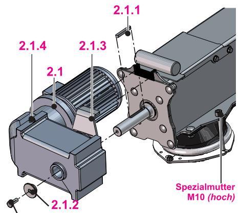 11.7 motoru pohonu vynašeče pérka (2.1.1) vsaďte do konce hřídele konec hřídele namažte motor pohonu vynašeče (2.1) nasuňte na konec hřídele opěra točivého momentu (2.1.3) musí zasahovat do vybrání ložiskové desky (nahoře) zajišťovací podložkou (2.
