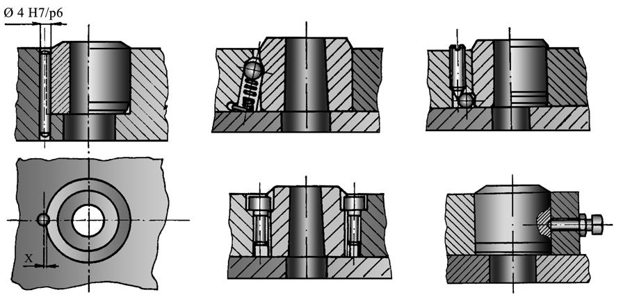 dělené (skládané) pro složité a rozměrné tvary součástí, nebo pro více operací; střižnice je rozdělena na požadované segmenty.