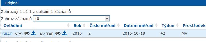 DSD datový sklad diagnostiky REPORT 1 výstupy z měření automaticky se zobrazí záložka - digitální graf měření GPK (GRAF)