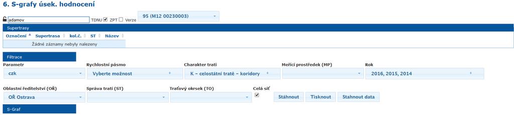 DSD datový sklad diagnostiky REPORT 6 S-grafy úsekového hodnocení vyjadřuje kolik procent sledované množiny dat splňuje hodnotu daného parametru množina