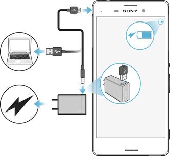 Baterie a údržba Nabíjení zařízení Vždy používejte pouze originální nabíječku Sony a kabel USB určené pro váš konkrétní model Xperia.