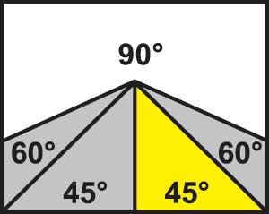 V, 50 Hz, 1,3/2 kw Rychlost posuvu materiálu 1,6 / 2,5 / 3 m/min. Rychlost pásu 15-90 m/min.