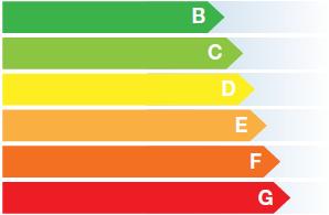 Hodnocení energetické účinnosti systémů GeN2 Nejlepší výsledky ve své třídě Studie výpočtu úspory el.