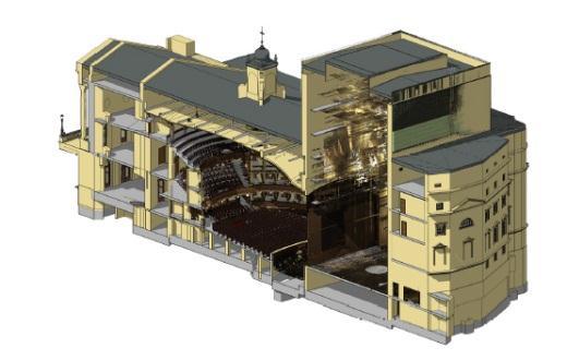 jednotlivých fází stavby minimalizace vícenákladů při provádění stavby snadnější zhotovení nezávislých posudků zjednodušení