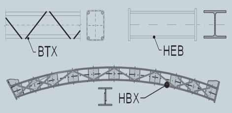 Lícové krytí profilů tuhé výztuže (HEB, HBX) stříkaným betonem (SB) po obvodu výrubu je navrženo konstantní 80 mm, v dočasných vnitřních žebrech je lícové krytí pásnice HBX rovněž konstantní o