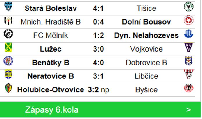 Jseš první zahraniční hráč našeho klubu, uděláš salto až vstřelíš gól? Tak určitě! 10. Nějaký vzkaz pro naše fanoušky?