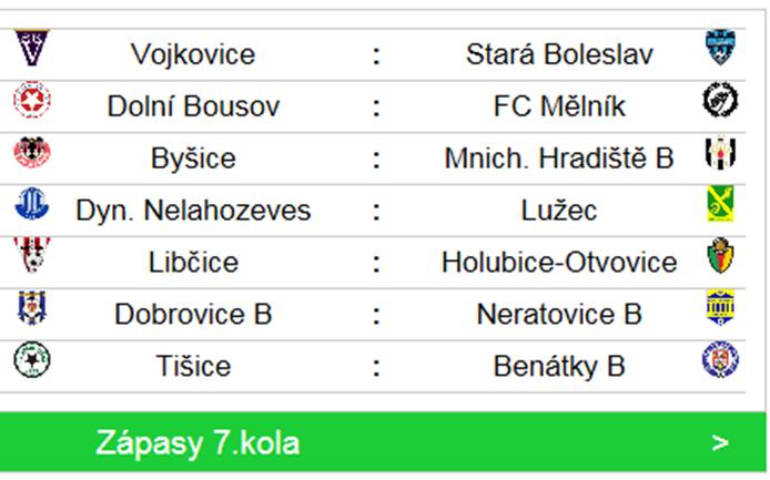 O tři minuty později završil Ondra svůj hattrick, po rozehraném rohovém kopu nasměroval lobem míč do branky 0:4. V 59.