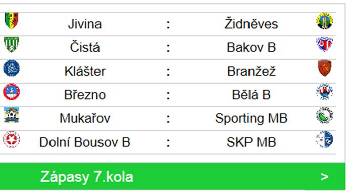 To ovšem domácí nenechali jen tak a přišlo snížení našeho vedení o jednu branku. Tím ale domácí probudili draka v podobě střelce Havla. V posledních dvou minutách první půle vstřelil dva góly. 2.