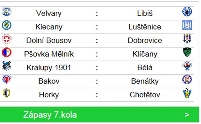 Domácí zápas proti Doubravě se nám bohužel nepovedl. Ujali jsme se vedení brankou Rejzka hned v 1. minutě. Poté hosté v 11. min. vyrovnali. Poločasový výsledek stanovil brankou Novotný 2:1.