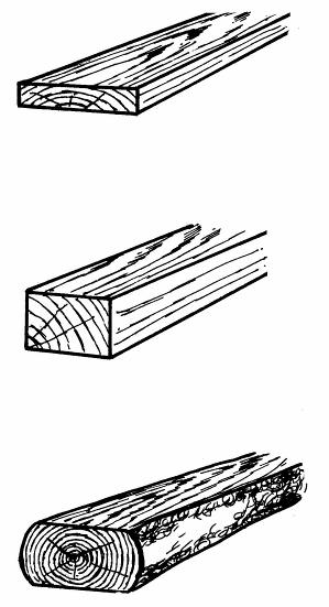 Druhy řeziva řezivo deskové do tloušťky 100 mm (ostrohranné, s oblinami), šířka je nejméně dvojnásobek tloušťky - prkna - do tloušťky 38 mm (40 mm) - fošny - tloušťky 40 mm a více řezivo hraněné