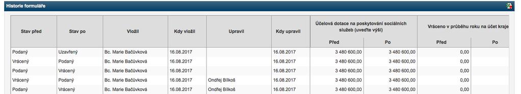 Tlačítka Histrie frmuláře zbrazuje histrii stavů a jedntlivých plíček, které nejsu uvedeny jak hdnty v tabulkách (pr ně je speciální histrie).