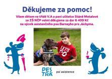 Povídali jsme si o koloběhu vody v přírodě, o sněhu, dešti.