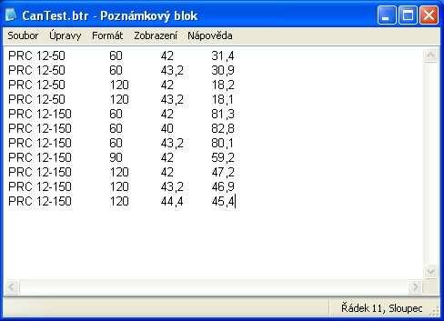 Automatický tester baterií CT CANTEST 48V/100A Strana č. 16 12. Instalace programu Na pevném disku PC vytvořte libovolný adresář a do něj zkopírujte obsah adresáře CANTEST. Soubory : - CanTest3.