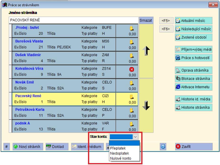 Filtr na stav konta strávníka Do Obsluhy strávníka jsme přidali možnost zobrazení strávníků (tj.