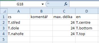 V tomto příkladu byl soubor csv vytvořen pro angličtinu (sloupec "en" = angličtina).