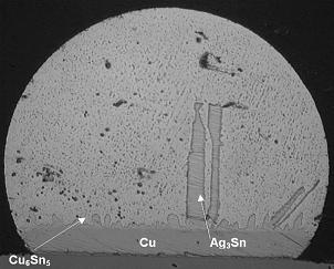 Obr. 4.2 : Znázornění struktury Ag 3 Sn [17]. 4.1 Jakost pájeného spoje V současné době je jakost povýšena nad spolehlivost.