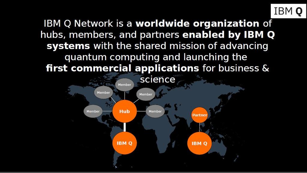 Přirozené rozšíření HPC služeb IBM Q is going to be a new kind of accelerators to the recent commercial HPC accelerators like GPUs, FPGAs,