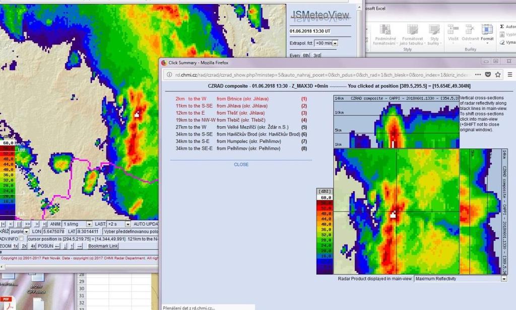 2. Meteorologické příčiny Počasí na území České republiky ovlivňovala nevýrazná oblast nižšího tlaku vzduchu.