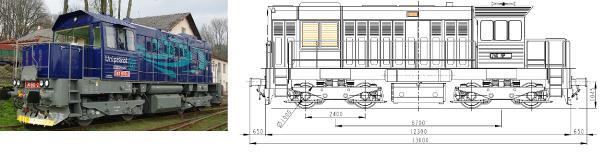Tabulka 26 - Parametry lokomotivy řady 740 Parametr Hodnota Uspořádání pojezdu B 0 B 0 Hmotnost 72 t Zatížení na nápravu 18 t Délka přes nárazníky 13,58 m Šířka 3,13 m Maximální rychlost 70 km/h