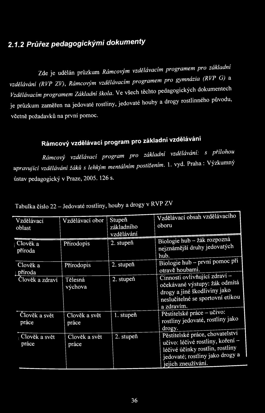 Rámcový vzdělávací program pro základní vzdělávání Rámcový vzdělávací program pro základní vzdělávání: s přílohou upravující vzdělávání žáků s lehkým mentálním postižením. 1. vyd.