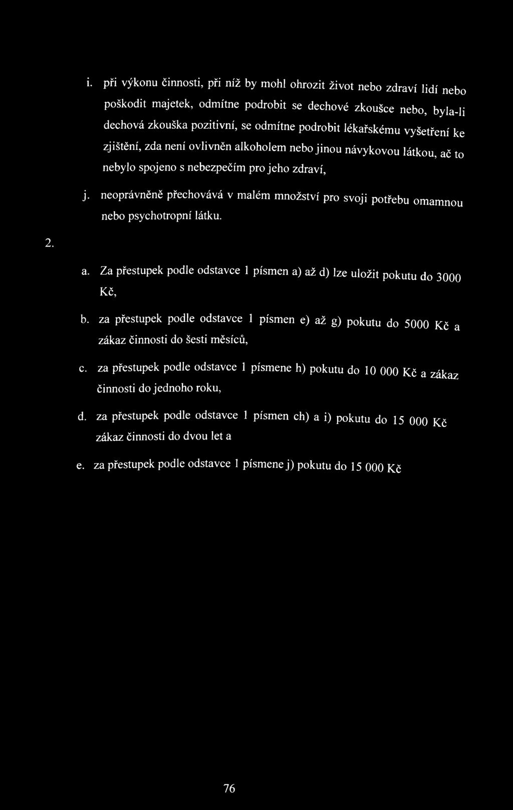 neoprávněně přechovává v malém množství pro svoji potřebu omamnou nebo psychotropní látku. 2. a. Za přestupek podle odstavce 1 písmen a) až d) lze uložit pokutu do 3000 Kč, b.