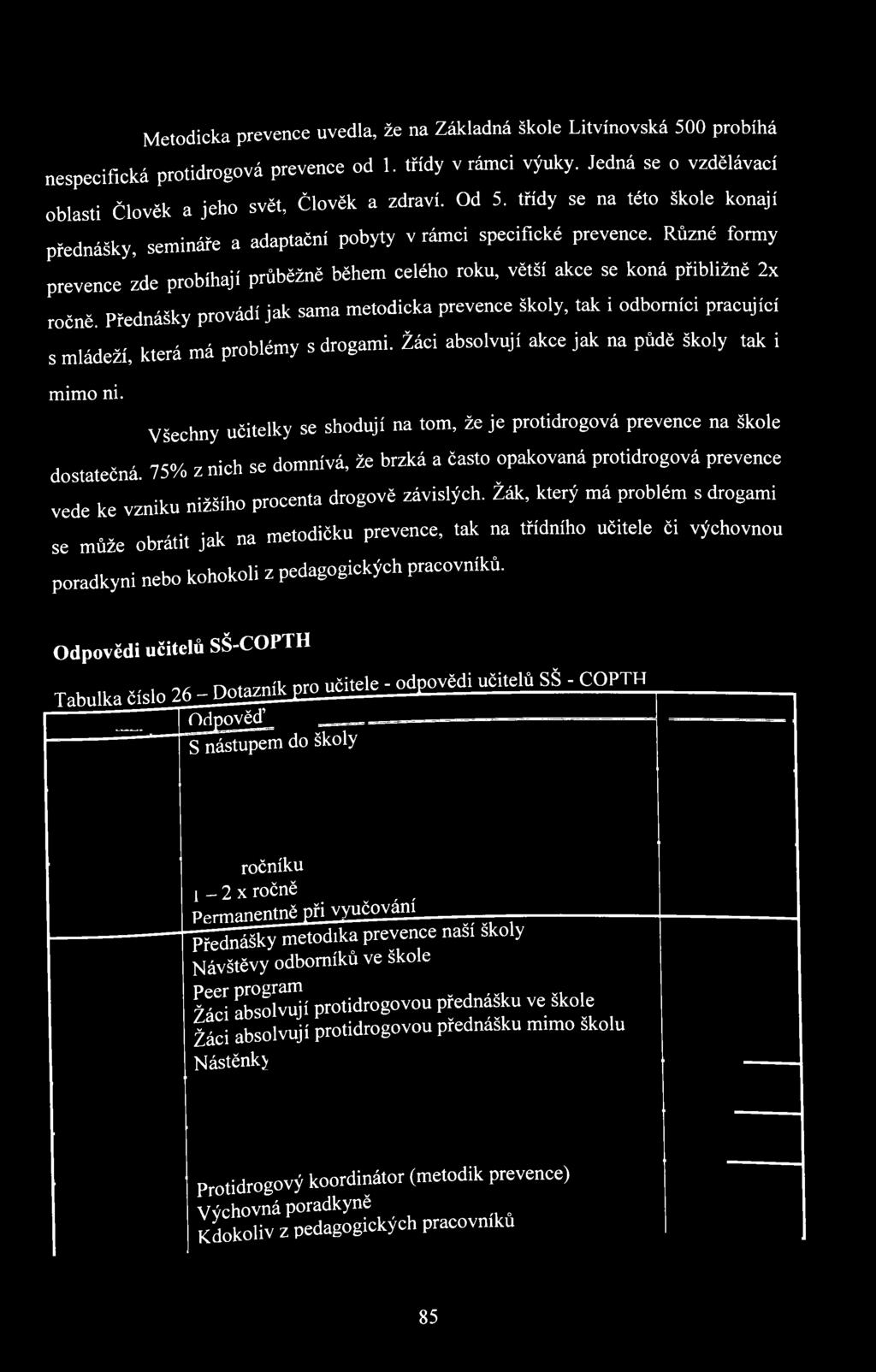 Různé formy prevence zde probíhají průběžně během celého roku, větší akce se koná přibližně 2x ročně.