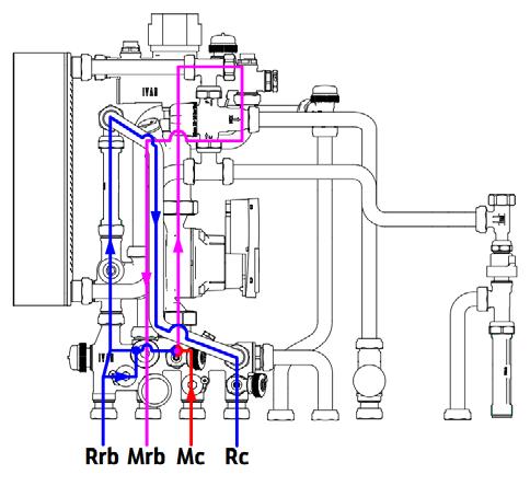 8) Hydraulické vlastnosti: Provozní režim Vytápění" nízkoteplotní okruh Mc = přívodní potrubí do bytové stanice od