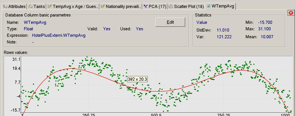 Údaje o sloupci 4iz260 ukázka slidů 8 Datový typ Statistické